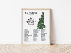 New Hampshire State Parks Map